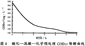 堿減量—印染混合污水的處理,廢水處理,污水處理,深圳污水處理,污水處理設(shè)備,印染污水處理