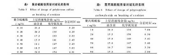 餐飲業(yè)含油廢水的處理方法