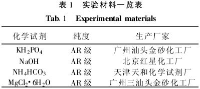 含磷廢水的一級處理-化學(xué)沉淀法