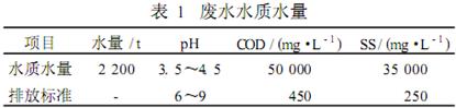 厭氧-氣浮-UASB-SBR工藝處理酒精廢水