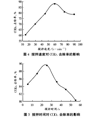 【污水處理技術(shù)】聚硅酸鋁絮凝處理醫(yī)院污水