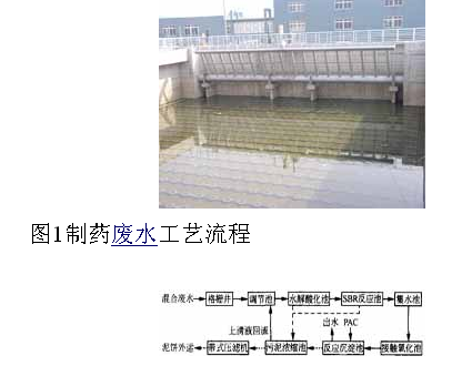 【污水處理工程】水解酸化+SBR+生物接觸氧化處理抗生素制藥廢水