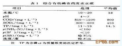 【工業(yè)廢水處理】微堿解—厭氧水解—SBR好氧生化法處理有機(jī)磷農(nóng)藥廢水