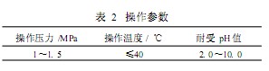 【化工廢水處理】納濾膜處理含鉬酸性廢水