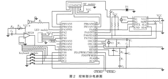 【污水處理工藝】臭氧發(fā)生器的硬件設(shè)計