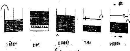 【污水處理公司】常用污水處理工藝及設(shè)備