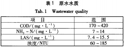 【工業(yè)污水處理】三種一體式MBR的膜生物反應器污染趨勢與解決