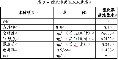 【電鍍廢水處理】鋼鐵企業(yè)反滲透濃水的處置和應(yīng)用