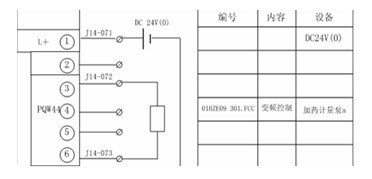 【電鍍廢水處理】電廠廢水處理控制系統(tǒng)的設(shè)計(jì)與研究