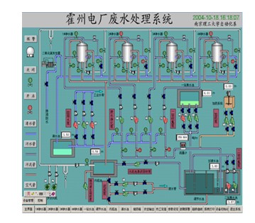 【電鍍廢水處理】電廠廢水處理控制系統(tǒng)的設(shè)計(jì)與研究