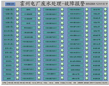 【電鍍廢水處理】電廠廢水處理控制系統(tǒng)的設(shè)計(jì)與研究