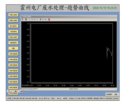 【電鍍廢水處理】電廠廢水處理控制系統(tǒng)的設(shè)計(jì)與研究