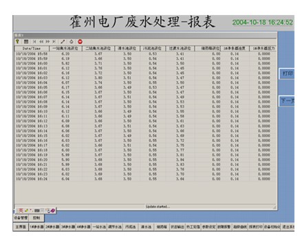 【電鍍廢水處理】電廠廢水處理控制系統(tǒng)的設(shè)計(jì)與研究