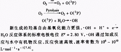 【污水處理技術(shù)】PDO-1型裝置在化工和制藥廢水處理中的應(yīng)用